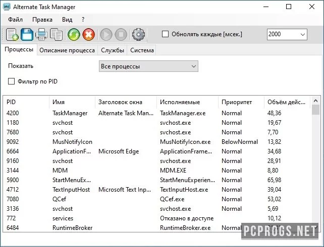 Alternate Task Manager — изображение 1