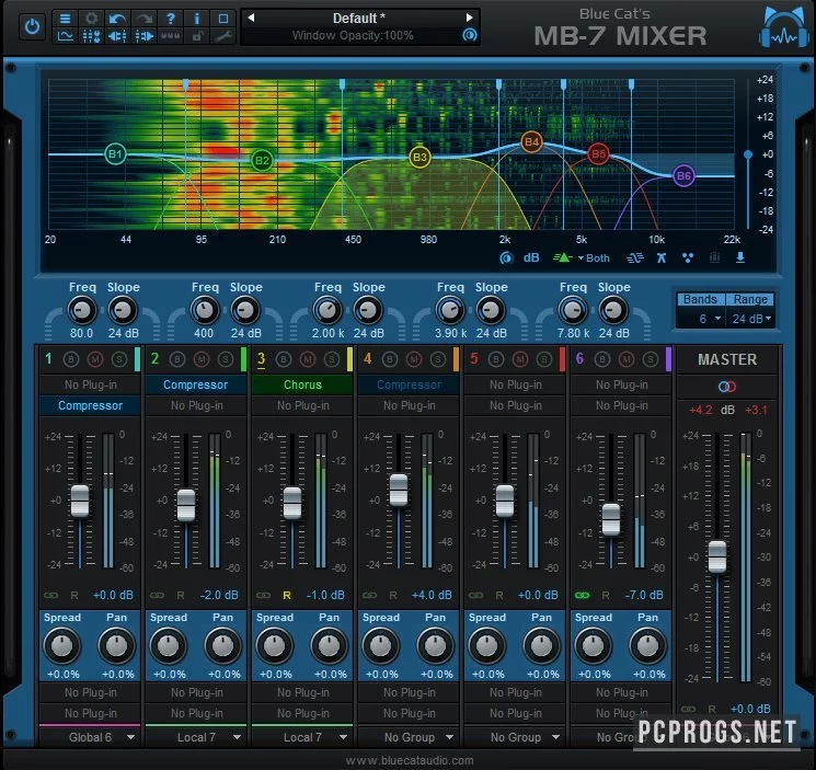 Blue Cats MB-7 Mixer — изображение 1
