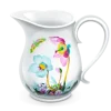 Charles 5.2.0 + лицензионный ключ