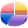 Macrorit Data Wiper 8.3.0 + активация