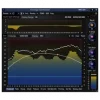 Voxengo Soniformer 3.11 + crack