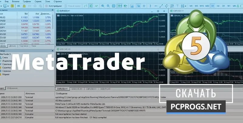 MetaTrader — изображение 1