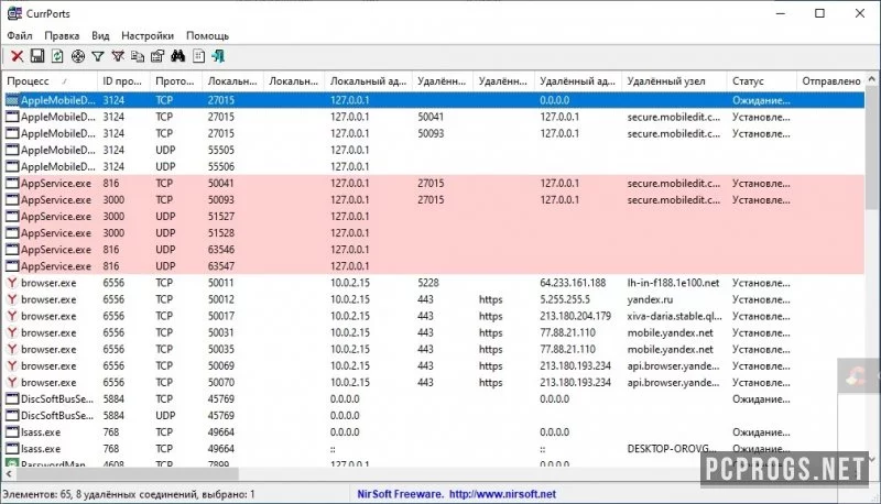 CurrPorts — изображение 1