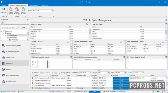 Acronis Cloud Manager — изображение 2