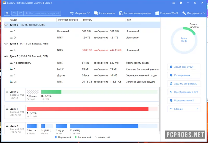 EASEUS Partition Master — изображение 2