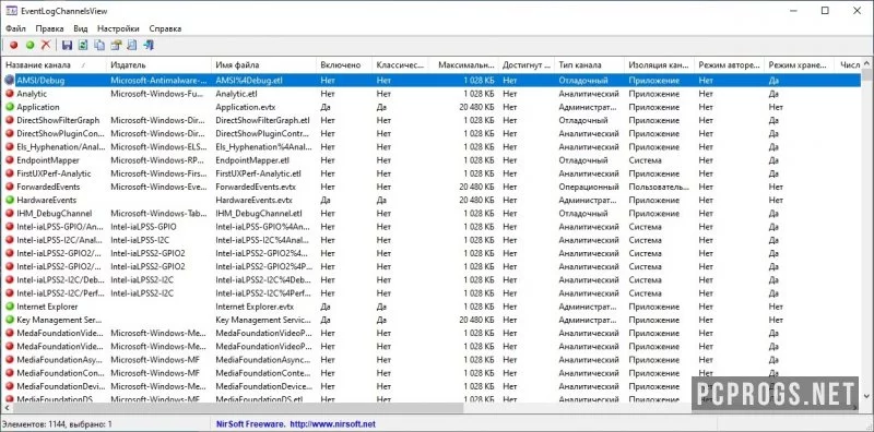 EventLogChannelsView — изображение 1