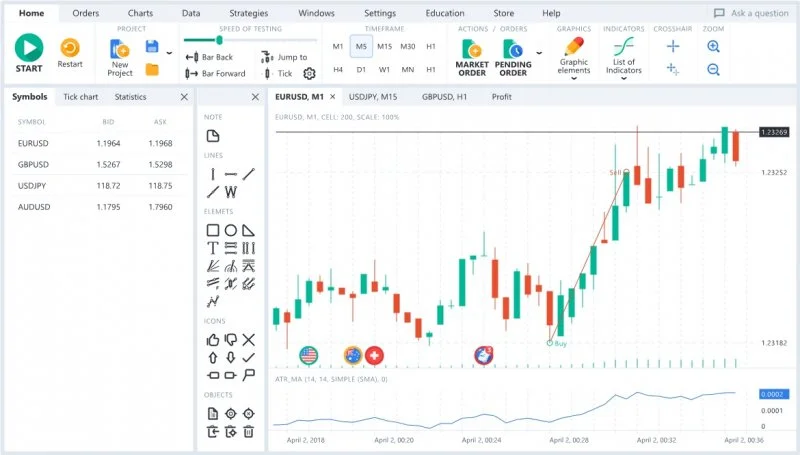 Forex Tester — изображение 2