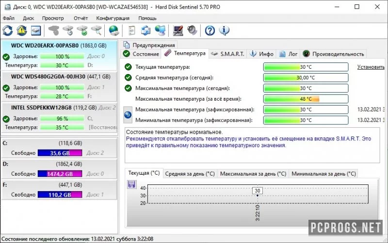 Hard Disk Sentinel — изображение 3