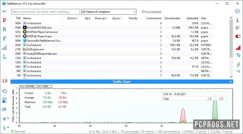 NetBalancer — изображение 3
