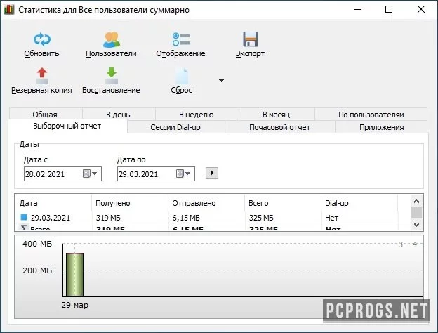 SoftPerfect NetWorx — изображение 3