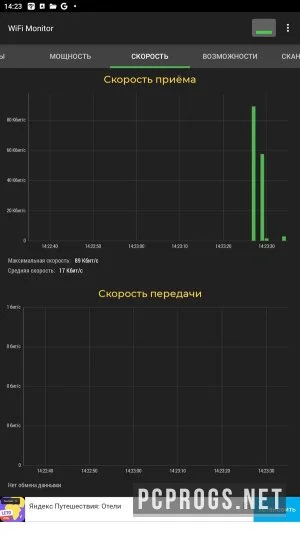 WiFi Monitor — изображение 2