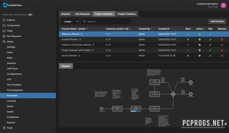 Altium On-Prem Enterprise Server — изображение 2