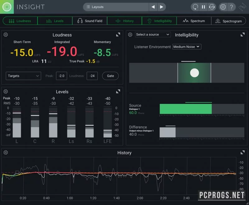 iZotope Insight — изображение 1