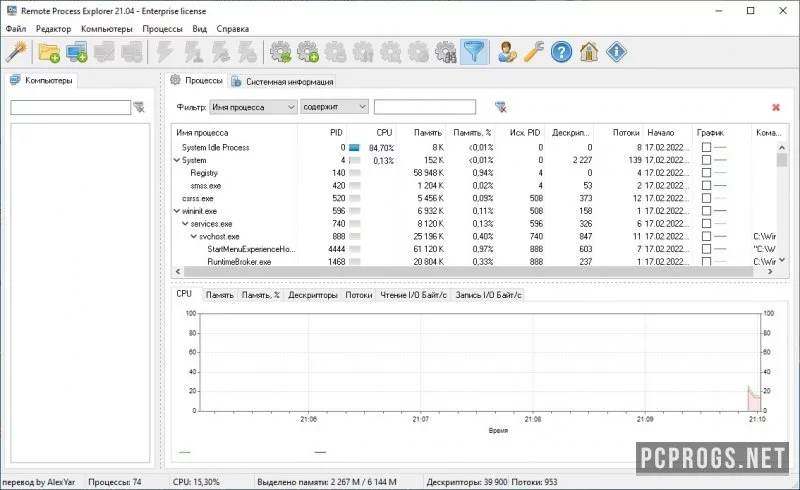 LizardSystems Remote Process Explorer — изображение 1