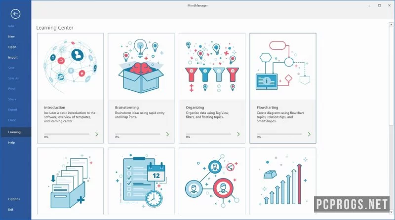 MindManager — изображение 1