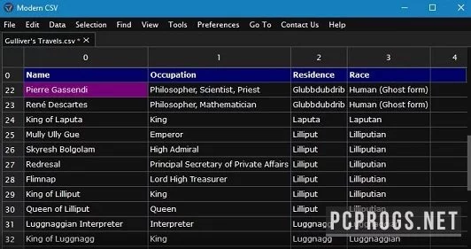 Modern CSV — изображение 2