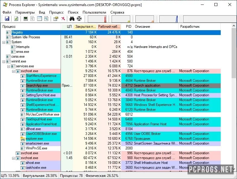 Process Explorer — изображение 2