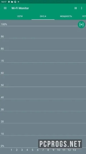 Wi-Fi Monitor — изображение 3