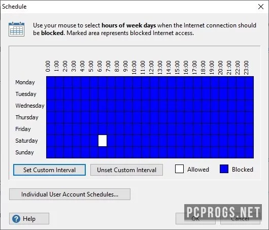 Blumentals Surfblocker — изображение 4