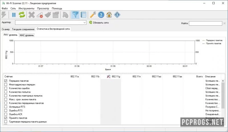 LizardSystems Wi-Fi Scanner — изображение 3