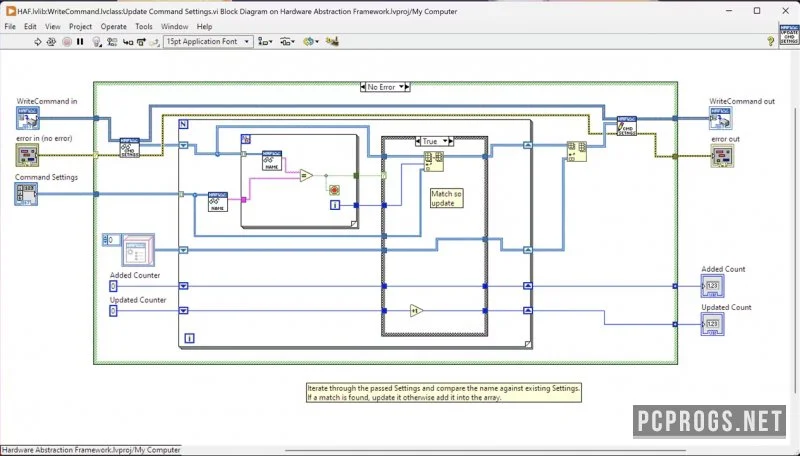 National Instruments LabVIEW — изображение 3