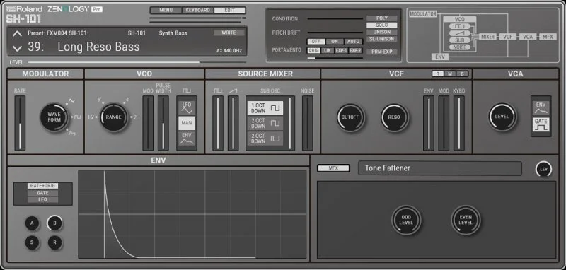 Roland ZENOLOGY — изображение 1