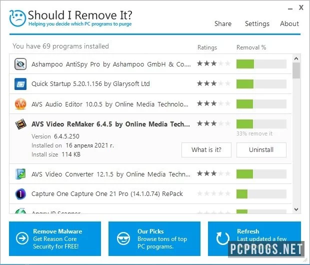 Should I Remove It — изображение 2