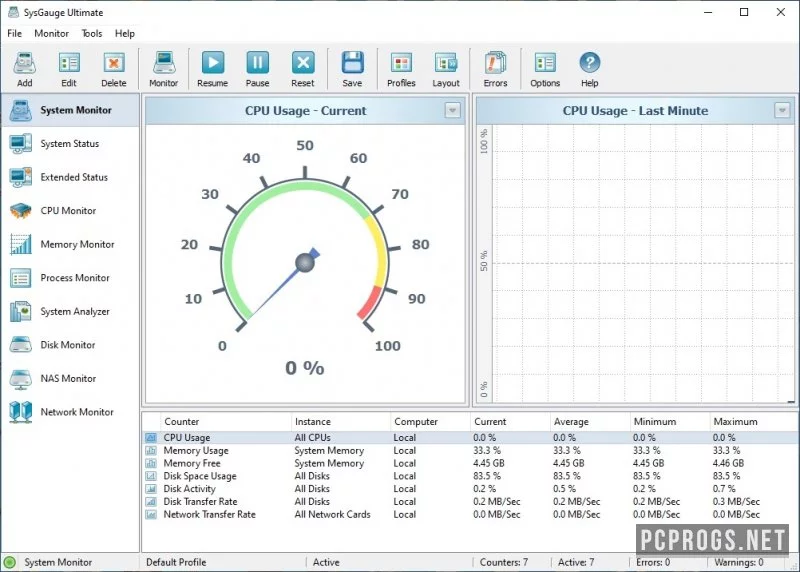 SysGauge — изображение 1