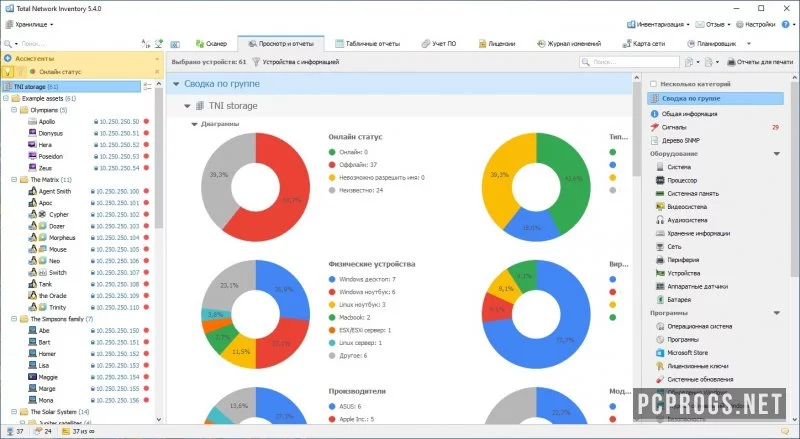 Total Network Inventory — изображение 1
