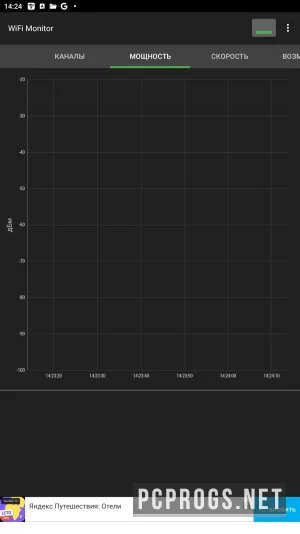 WiFi Monitor — изображение 4