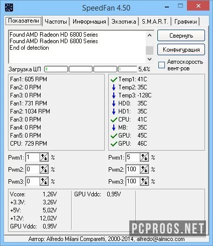 SpeedFan — изображение 1