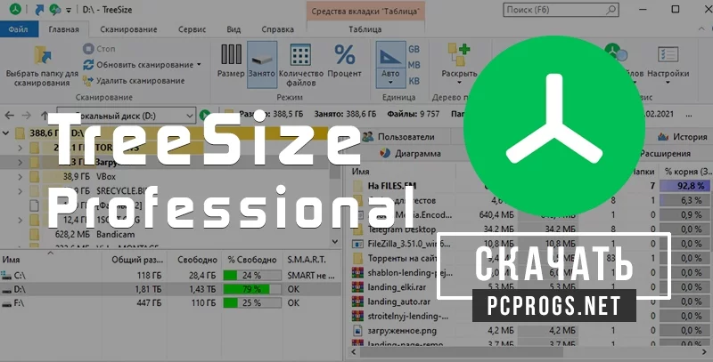 TreeSize — изображение 1